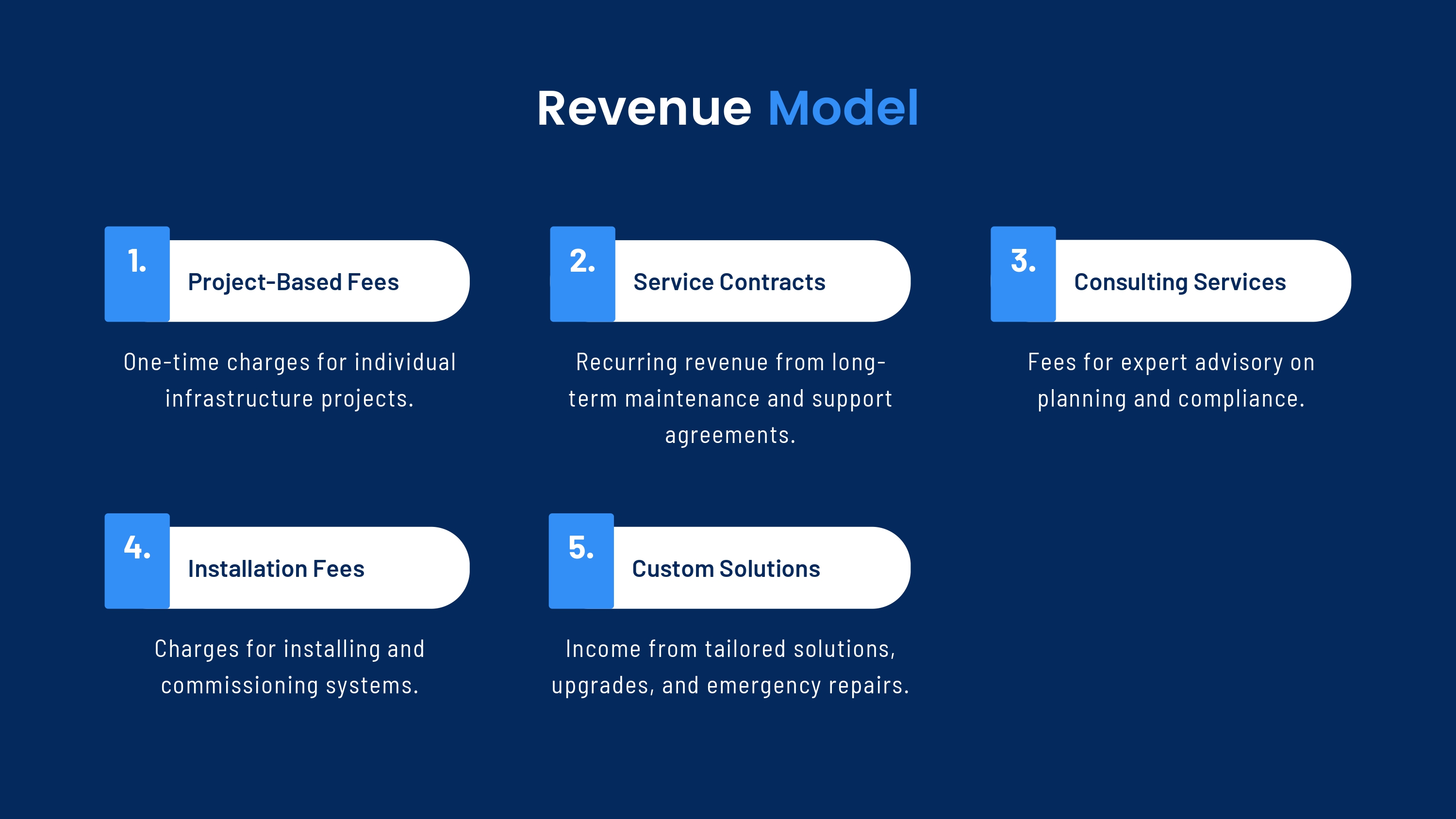 ShivBuild Project Infracare Enterprises